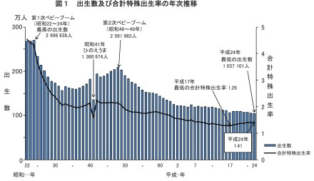 推移.jpg