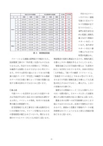 20170800_土地改良 北海道 第64号_9
