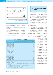 建マネ2018年6月号特集（砂子組様）_2 - コピー